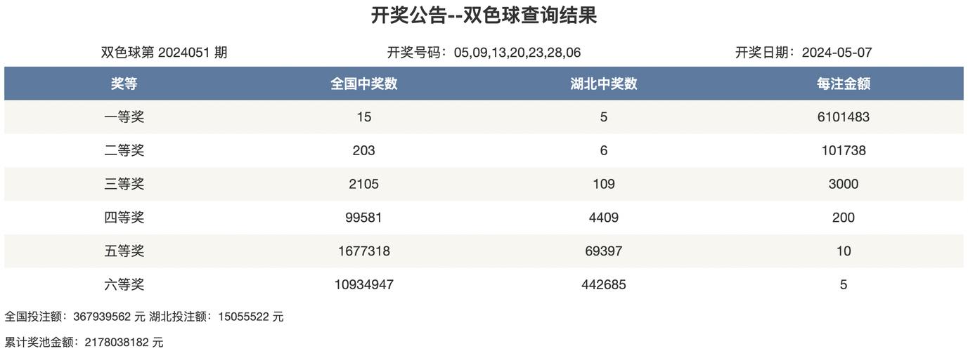 香港今晚开奖结果开奖记录和汶川3.3级地震与汶川3.4级地震