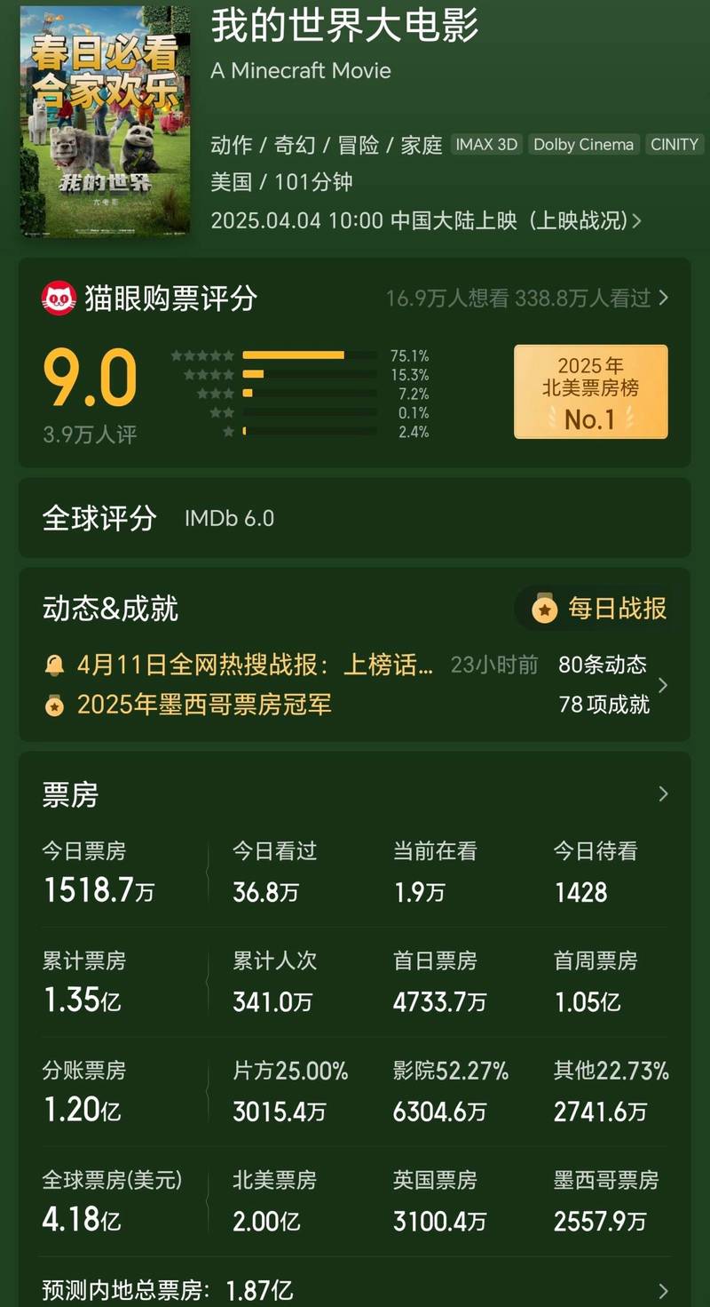 2025澳门天天开好彩大全开奖记录和端午电影票房破4亿与端午电影票房破4亿是真的吗