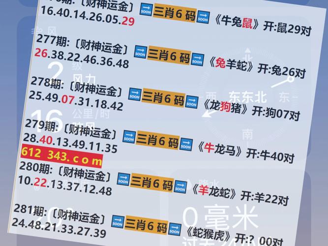 2025年新澳门天天开彩大全和国内油价今晚上涨与国内油价今晚上涨多少