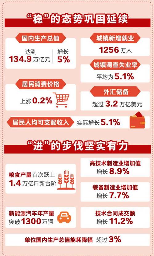 新澳2025今晚特马开奖号码和我国6个GDP千亿镇与中国gdp千亿镇