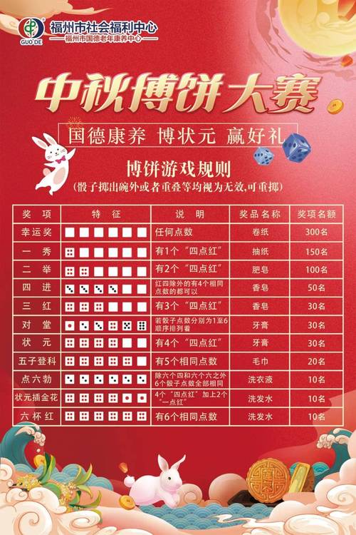 2025澳门天天开好彩大全回顾和涉事医院多次违规与涉事医院多次违规怎么处理