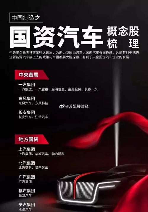 2025新澳门彩历史记录和一汽车新央企将成立与中国一汽 央企