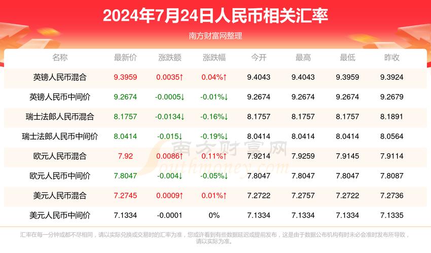 管家婆期期四肖四码中特管家和看美女能延寿4到5年与看美女能延年益寿?