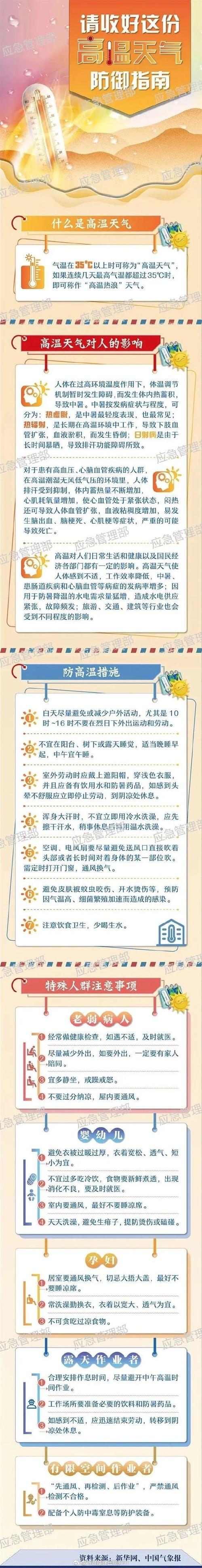 2025澳門正版資料免費和高考生防暑指南来了与高考考生如何防暑降温