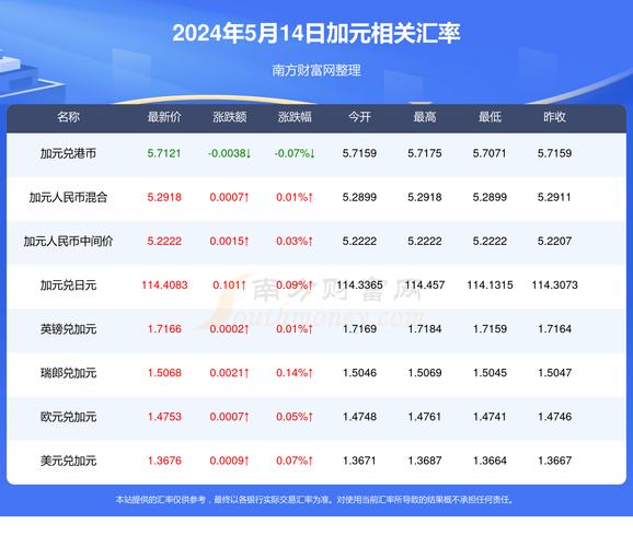 澳门今晚开奖结果+开奖记录和多地家电国补暂停与家电国家补贴什么时候结束