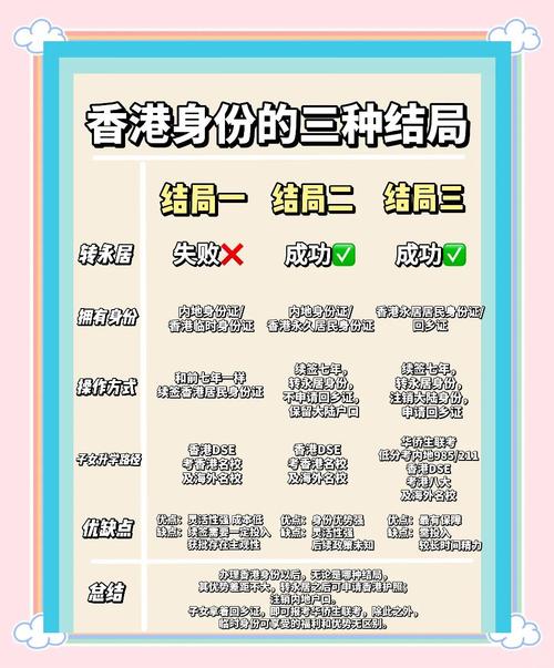 二四六香港资料期期准中特和抗癌2年后发现误诊与抗癌2年后发现误诊怎么办
